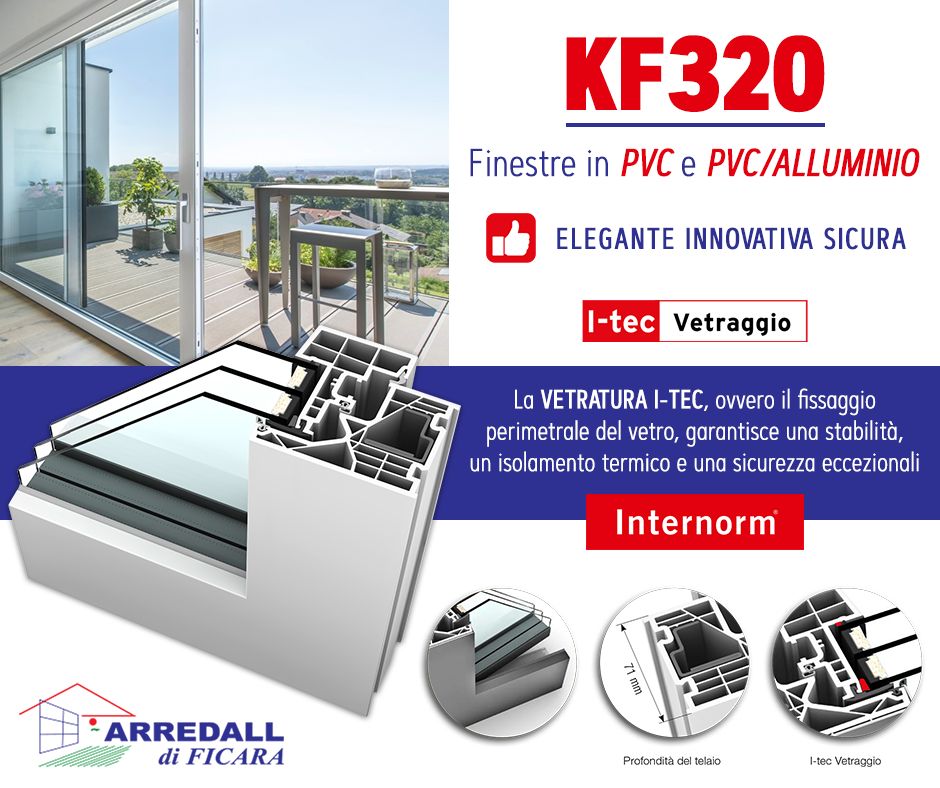 KF 320 Internorm