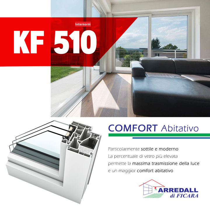 HAI SCOPERTO LE NUOVE FINESTRE IN #PVC #KF 510? 🔝