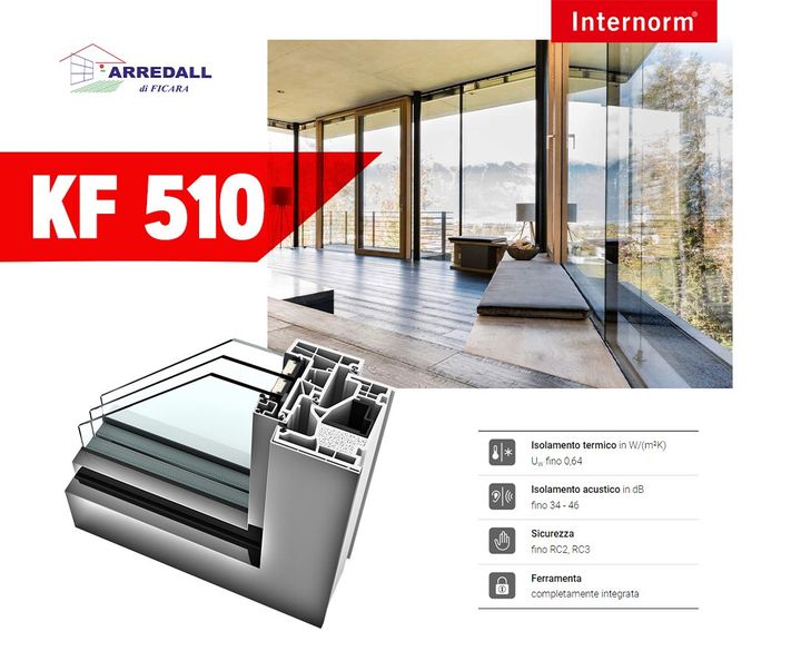 LA NUOVA FINESTRA KF 510 - INTERNORM 🔝