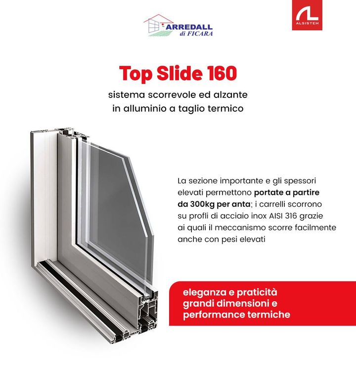 AlSistem  Top Slide 160

Il sistema a taglio termico per