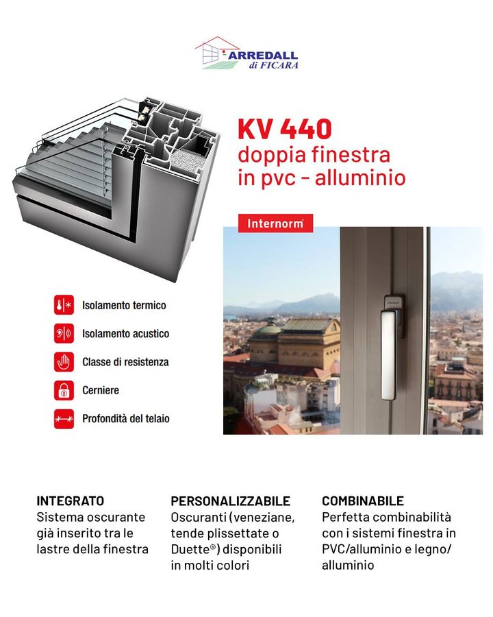 Finestra KV 440 by Internorm 💯

Più luce malgrado i sistemi