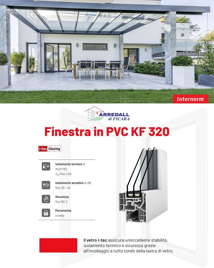 Finestra in PVC KF 320 by Internorm 💯

L'innovativo battente in